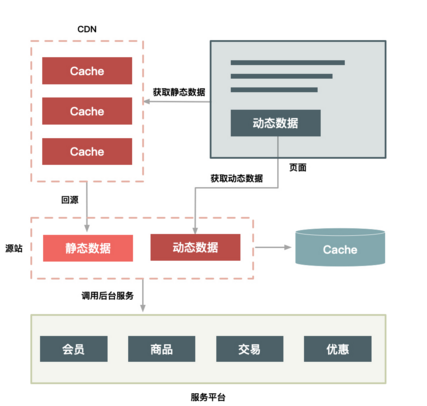 截图20230330151113.png